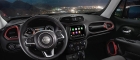 2019 Jeep Renegade (interior)