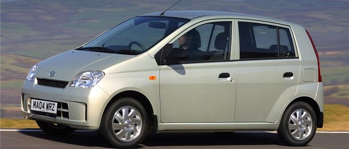 2003-2005 Nissan Micra (K12) 1.2 i 16V (80 Hp)